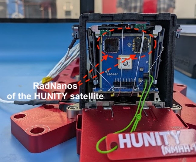 The RadNano units of the HUNITY satellite, installed on the outer surface of the satellite structure.